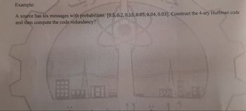 Example:
A source has six messages with probabilities [0.5, 0.2, 0.15, 0.05, 0.04, 0.03]. Construct the 4-ary Huffman code
and then compute the code redundancy?