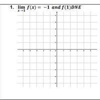 Answered: 1. lim f(x) = -1 and f(1)DNE x-1 | bartleby