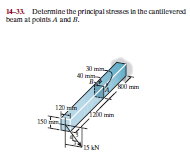 Answered: 14-33 Determine The Principal Stresses… | Bartleby