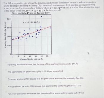 The following scatterplot shows the relationship between the sizes of several condominiums in a
newly developed building in Jersey City, measured in 100 square feet, and the associated listing
prices, expressed in thousands of dollars, where y = sale price and x = size. How should the slope
of the linear trend line, y = 12.15 + 44.7 x, be interpreted?
Size vs. Sale Price in Jersey City
Listing Sale Price in $1000
800
600
400
200
y = 12.15+44-7x
7
8 9
10
11
12
Condo Size in 100 sq. ft.
For every additional square foot the price of the apartment increases by $44.70
13
The apartments are priced at roughly $121.50 per square foot
For every additional 100 square feet the price of the apartment increases by $44,700
A buyer should expect a 1000 square foot apartment to sell for roughly $44,712.15
For every additional 100 square feet the price of the apartment increases by $12,150