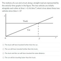 The motions of a car and a truck along a straight road are represented by
the velocity-time graphs in the figure. The two vehicles are initially
alongside each other at time t = 0. At time T, what is true about these two
vehicles since time t = 0?
Truck
Car
O The truck will have traveled further than the car.
O The car will have traveled further than the truck.
O The truck and the car will have traveled the same distance.
O The car will be traveling faster than the truck.
