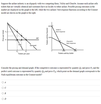 Answered: Suppose the airline industry is an… | bartleby