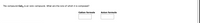 The compound Cal, is an ionic compound. What are the ions of which it is composed?
Cation formula
Anion formula
