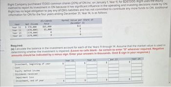 ces
Right Company purchased 17,000 common shares (20%) of ON Inc. on January 1, Year 11, for $267,000. Right uses the equity
method to report its investment in ON because it has significant influence in the operating and investing decisions made by ON.
Right has no legal obligation to pay any of ON's liabilities and has not committed to contribute any more funds to ON. Additional
information for ON for the four years ending December 31, Year 14, is as follows:
Year
Year 11
Year 12
Year 13
Year 14
Net Income
$ 370,000
(470,000)
(570,000)
(670,000)
Dividends
Paid
$65,000
65,000
0
Market Value per Share at
December 311
Investment, beginning of year
Cost
Equity method income
Dividends received
Impairment loss
Investment, end of year
$22
8
1
Required:
(a) Calculate the balance in the investment account for each of the Years 11 through 14. Assume that the market value is used in
determining whether the investment is impaired. (Leave no cells blank - be certain to enter "0" wherever required. Negative
amounts should be indicated by a minus sign. Enter your answers in thousands. Omit $ sign in your response.)
Year 11
Year 12
ar 13
Year 14
$
$
0
$
$