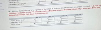 Book
Print
erences
Divide
Impairment loss.
Investment, end of year
(b) Determine the total income to be reported by Right from its investment in ON for each of the Years 11 through 14. (Leave no
cells blank - be certain to enter "0" wherever required. Negative amounts should be indicated by a minus sign. Enter your
answers in thousands. Omit $ sign in your response.).
Year 11
Equity method income
Impairment loss
Total income
$
Year 12
S
$
to
$
$
Year 13
$
Year 14