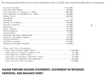 The following information for the year ended December 31, 2021, was reported by Nice Bite, Incorporated
Accounts Payable
Accounts Receivable
Cash (balance on January 1, 2021)
Cash (balance on December 31, 2021)
Common Stock
Dividends
Equipment
Income Tax Expense
Interest Expense
Inventory
Notes Payable
Office Expense
Prepaid Rent
Retained Earnings (beginning)
Salaries and Wages Expense
Service Revenue
Utilities Expense
Salaries and Wages Payable
Other cash flow information:
Cash from issuing common stock
Cash paid to reacquire common stock
Cash paid for income taxes
Cash paid to purchase long-term assets
Cash paid to suppliers and employees
Cash received from customers
$ 52,000
29,800
104,400
89,000
148,000
0
143,700
10,800
30, 200
17,900
29,700
15,000
7,700
9,800
36,400
151,800
25,800
15,000
$ 28,000
31,700
11,700
59,400
91,600
151,000
PLEASE PREPARE INCOME STATEMENT, STATEMENT OF RETAINED
EARNINGS, AND BALANCE SHEET.
W