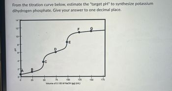 From the titration curve below, estimate the "target pH" to synthesize potassium
dihydrogen phosphate. Give your answer to one decimal place.
14
12
10
PH
8
L
T
L
b
14
B
25
50
E
F
75
100
125
Volume of 0.100 M NaOH (ag) (ml)
G
150
175