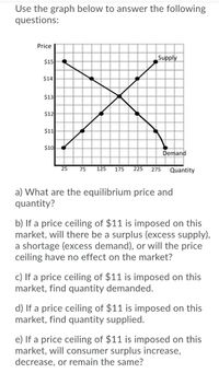 Answered: E) If A Price Ceiling Of $11 Is Imposed… | Bartleby