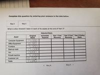 Complete this question by entering your answers in the tabs below.
Req A
Req C
What is eSys Answers' basis in each of its assets at the end of Year 2?
Adjusted Basis
Year 2 Cost Year 2 Ending
Recovery
Immediate
Year 1 Cost
Original
Basis
Asset
Expense
Recovery
Basis
15,000
10,000
3,000
7.000
18,000
4.000
10,000
Ti000
Computer Equipment
Office Equipment
Furniture
Start-up costs
Van
Pinball machine
Customer List
Totals
< Req A
Req C >
