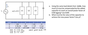 Load ID
L1
L2
L3
240 √2 cas (1000+) V
P
1 kW
0.98 KW
3.5 kW
L1
L2
Q
O
1 KVAR
3.57 KVAR
total
P = 5.48 KW
total Q= 2.57 KVAR
total S = 7.4 KVA
L3
S
1 KVA
1.4 KVA
5 kVA
pf
1.0
0.7 lead
0.7 lag
overall power factor: 0.74
a. Using the same load details from table, how
much Q must be compensated by the added
capacitor to reach an overall power factor of
0.98 lagging? Use KVAR.
b. What must be the value of the capacitor to
achieve the new power factor? Use µF.