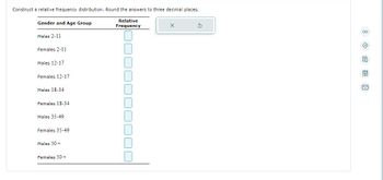 Construct a relative frequency distribution. Round the answers to three decimal places.
Gender and Age Group
Relative
Frequency
X
S
Males 2-11
Females 2-11
Males 12-17
Females 12-17
Males 18-34
Females 18-34
Males 35-49
Females 35-49
Males 50+
Females 50+
8E )
