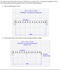 The diagram shows the welded crass beam which forms an encastré beam. Calculate the magnitude of shear
farces and bending moments along the beams for each of the following options.
a. Beam welded between frame.
152 x 152 x 23 uc
Welded Cross Beam Diayram
28.2kN/m
1500
b. Beam weld tao frame and resting on bracket (propped Cantilever design)
152 x 152 x23 Uc
Welded Cross Beam Diagram
Option Two
28.2kN/m
Propped
Bracket Supt
1500
