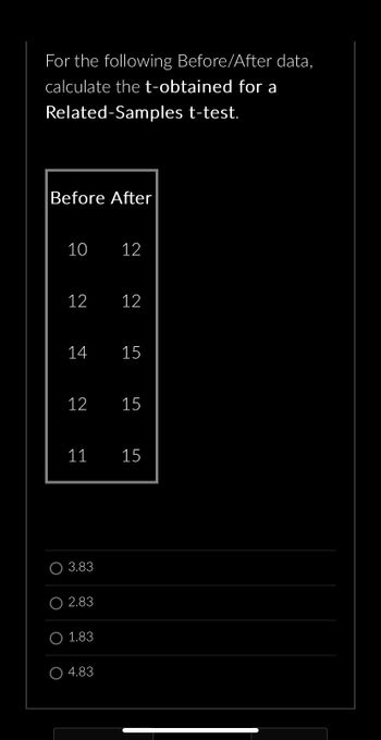 For the following Before/After data,
calculate the t-obtained for a
Related-Samples t-test.
Before After
10
12
14
12
11
O 3.83
O2.83
1.83
O4.83
12
12
15
15
15