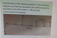Find the value of the unknown quantity Z in the following
diagram, such that the equivalent cash outflow equals the
equivalent cash inflows when i= 18% per year,
compounded semiannually.
Ycars

