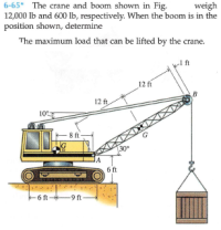 Solved In Figure 1, m=800 kg load is carried by the