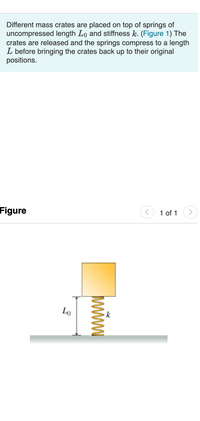 Different mass crates are placed on top of springs of
uncompressed length Lo and stiffness k. (Figure 1) The
crates are released and the springs compress to a length
L before bringing the crates back up to their original
positions.
Figure
1 of 1
Lo
