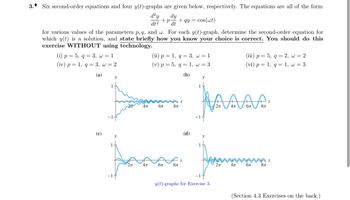 3. Six second-order equations and four y(t)-graphs are given below, respectively. The equations are all of the form
d²y dy
+ p. + qy = cos(wt)
dt2
dt
for various values of the parameters p, q, and w. For each y(t)-graph, determine the second-order equation for
which y(t) is a solution, and state briefly how you know your choice is correct. You should do this
exercise WITHOUT using technology.
(i) p = 5, q= 3, w = 1
(iv) p = 1, q= 3, w = 2
(ii) p = 1, q= 3, w = 1
(v) p = 5, q= 1, w = 3
(iii) p = 5, q=2, w = 2
(vi) p = 1, q= 1, w = 3
(a)
(b)
(c)
MAAAA
framanmama
2π
4л
бл
-14
y(t)-graphs for Exercise 3.
47 бл
mão
бл
87
87
(d)
(Section 4.3 Exercises on the back.)