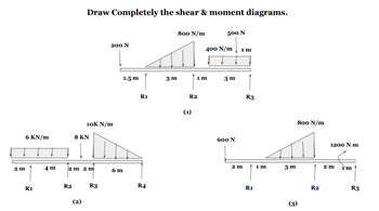 2 m
6 KN/m
R1
4 m
R2
Draw Completely the shear & moment diagrams.
8 KN
2 m 2 m
(2)
10K N/m
200 N
R3
6 m
1.5 m
R1
R4
3 m
800 N/m
R2
(1)
1 m
500 N
400 N/m
3 m
600 N
1 m
2 m
R3
R1
1 m
3 m
(3)
800 N/m
R2
1200 Nm
2 m
1 m
R3