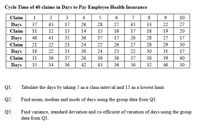 Cycle Time of 40 claims in Days to Pay Employee Health Insurance
Claim
1
2
3
4
5
6
7
8
9
10
Days
37
43
17
26
28
27
45
33
22
27
Claim
11
12
13
14
15
16
17
18
19
20
Days
48
41
35
36
37
17
26
28
27
17
Claim
21
22
23
24
25
26
27
28
29
30
Days
16
22
33
30
24
23
22
30
31
17
Claim
31
36
37
26
36
36
37
38
39
40
Days
35
34
36
42
43
36
56
32
46
30
Q1:
Tabulate the days by taking 5 as a class interval and 15 as a lowest limit.
Q2:
Find mean, median and mode of days using the group data from Q1.
Q3:
Find variance, standard deviation and co-efficient of variation of days using the group
data from Q1.
