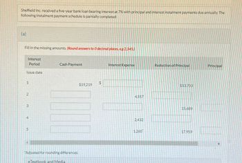Sheffield Inc. received a five-year bank loan bearing interest at 7% with principal and interest instalment payments due annually. The
following instalment payment schedule is partially completed:
(a)
Fill in the missing amounts. (Round answers to O decimal places, eg 2,345.)
Interest
Period
Cash Payment
Issue date
1
2
3
4
ԼՈ
5
*Adjusted for rounding differences.
eTextbook and Media
$
SA
$19,219
Interest Expense
Reduction of Principal
Principal
4,557
2,432
$13.703
15.689
1,260
17,959