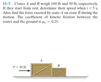 Answered: 15-7. Crates A And B Weigh 100 Lb And… | Bartleby