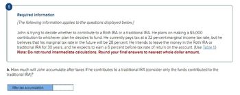 Required information
[The following information applies to the questions displayed below.]
John is trying to decide whether to contribute to a Roth IRA or a traditional IRA. He plans on making a $5,000
contribution to whichever plan he decides to fund. He currently pays tax at a 32 percent marginal income tax rate, but he
believes that his marginal tax rate in the future will be 28 percent. He intends to leave the money in the Roth IRA or
traditional IRA for 30 years, and he expects to earn a 6 percent before-tax rate of return on the account. (Use Table 1.)
Note: Do not round intermediate calculations. Round your final answers to nearest whole dollar amount.
b. How much will John accumulate after taxes if he contributes to a traditional IRA (consider only the funds contributed to the
traditional IRA)?
After tax accumulation