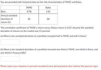 Answered: Eta Nual Standard Viation Of Turn (%)… | Bartleby