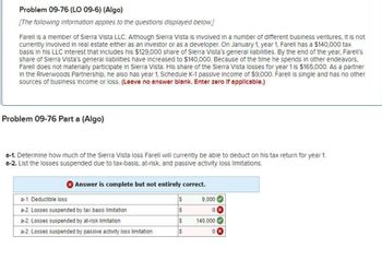 Problem 09-76 (LO 09-6) (Algo)
[The following information applies to the questions displayed below.]
Farell is a member of Sierra Vista LLC. Although Sierra Vista Is Involved in a number of different business ventures, it is not
currently involved in real estate either as an investor or as a developer. On January 1, year 1, Farell has a $140,000 tax
basis in his LLC Interest that includes his $129,000 share of Sierra Vista's general liabilities. By the end of the year, Farell's
share of Sierra Vista's general liabilities have increased to $140,000. Because of the time he spends in other endeavors,
Farell does not materially participate in Sierra Vista. His share of the Sierra Vista losses for year 1 is $165,000. As a partner
In the Riverwoods Partnership, he also has year 1, Schedule K-1 passive Income of $9,000. Farell is single and has no other
sources of business income or loss. (Leave no answer blank. Enter zero if applicable.)
Problem 09-76 Part a (Algo)
a-1. Determine how much of the Sierra Vista loss Farell will currently be able to deduct on his tax return for year 1.
a-2. List the losses suspended due to tax-basis, at-risk, and passive activity loss limitations.
Answer is complete but not entirely correct.
a-1. Deductible loss
a-2. Losses suspended by tax basis limitation
a-2. Losses suspended by at-risk limitation
a-2. Losses suspended by passive activity loss limitation
S
IS
$
S
9.000
0x
140,000✔
0