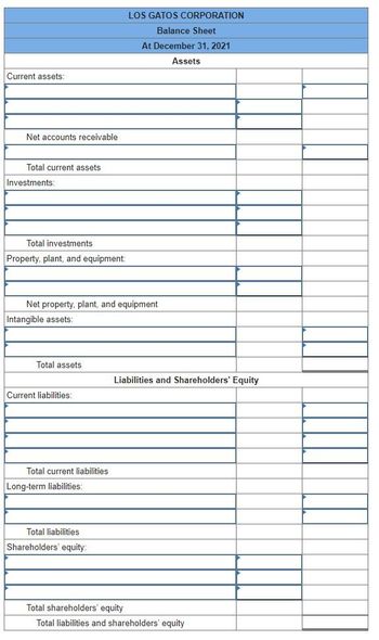 Answered: The following balance sheet for the Los… | bartleby