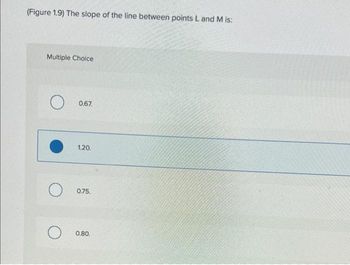 (Figure 1.9) The slope of the line between points L and M is:
Multiple Choice
O
O
0.67.
1.20.
0.75.
0.80.