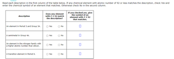 Read each description in the first column of the table below. If any chemical element with atomic number of 92 or less matches the description, check Yes and
enter the chemical symbol of an element that matches. Otherwise check No in the second column.
description
An element in Period 3 and Group 3A.
A semimetal in Group 4A.
An element in the nitrogen family with
a higher atomic number than silicon.
A transition element in Period 6.
Does any element
with Z ≤ 92 match
the description?
OYes
O Yes
Yes
O Yes
O No
O No
O No
O No
If you checked yes, give
the symbol of an
element with Z ≤ 92
that matches.
0
U
7