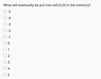 What will eventually be put into cell (5,D) in the memory?
-5
-4
-3
-2
-1
0
1
2
3
4
5