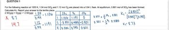 QUESTION 1
For the following reaction at 1000 K, 1.04 mol SO2 and 1.12 mol O₂ are placed into a 0.94 L flask. At equilibrium, 0.801 mol of SO3 has been formed.
Calculate Kc. Report your answer to the tenths place.
2 SO2(g) + O2(g) 2 SO3(9)
1.04
[0.801]²
1.106
K₁=
X 8.7
0.94
[0.305][0.790]
14.7
1.12
0.94
=
= 1.191
503
0
502
0₂
1
1.106
1.191
C -0.801 -0.4005 +0.801
e 0.305 0.790 0.801
0.801
x 1/2 50₂ = 0.801
1020.4005
0.801 x
Kc= 8.73