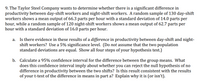 9. The Taylor Steel Company wants to determine whether there is a significant difference in
productivity between day-shift workers and night-shift workers. A random sample of 130 day-shift
workers shows a mean output of 66.3 parts per hour with a standard deviation of 14.0 parts per
hour, while a random sample of 120 night-shift workers shows a mean output of 62.7 parts per
hour with a standard deviation of 16.0 parts per hour.
a. Is there evidence in these results of a difference in productivity between day-shift and night-
shift workers? Use a 5% significance level. (Do not assume that the two population
standard deviations are equal. Show all four steps of your hypothesis test.)
b. Calculate a 95% confidence interval for the difference between the group means. What
does this confidence interval imply about whether you can reject the null hypothesis of no
difference in productivity between the two shifts? Is this result consistent with the results
of your t-test of the difference in means in part a? Explain why it is (or isn’t).
