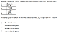 SA-Steal invested in a project. The cash flow for the project is shown in the following tTable.
Cash flow
-10,000
3,000
4,000
1
2
3
2,500
4,500
4,000
The company assumes 10% MARR. What is the discounted payback period for the project?
More than 5 years
Between 4 and 5 years
Between 2 and 3 years
Between 3 and 4 years
