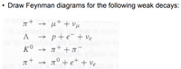 Draw Feynman diagrams for the following weak decays:
IT
→ µt + Vµ
→ p+e-+Ve
K° → nt + ¯
nt → x° + e+ + ve
