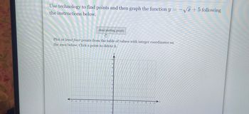 Use technology to find points and then graph the function y = -√√x+ 5 following
the instructions below.
Plot at least four points from the table of values with integer coordinates on
the axes below. Click a point to delete it.
-10 -9 -8 -7
done plotting points
-6
-5 -4 -3
-2
-1
10
9
8
7
6
5
4
3
2
1
-2
-3
y
1
2
3
4
5
6
7
8
9 10
X