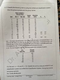 Answered: Classify the following soils by using… | bartleby