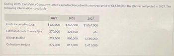 During 2025, Carla Vista Company started a construction job with a contract price of $1,580,000. The job was completed in 2027. The
following information is available..
Costs incurred to date
Estimated costs to complete
Billings to date
Collections to date
2025
$430,000
570,000
297,000
272,000
2026
$766,500
328,500
900,000
817,000
2027
$1,067,000
-0-
1,580,000
1,411,000