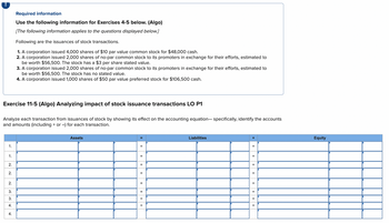 Exercise 11-5 (Algo) Analyzing impact of stock issuance transactions LO P1
1.
Analyze each transaction from issuances of stock by showing its effect on the accounting equation-specifically, identify the accounts
and amounts (including + or -) for each transaction.
1.
2.
2.
Required information
Use the following information for Exercises 4-5 below. (Algo)
[The following information applies to the questions displayed below.]
Following are the issuances of stock transactions.
1. A corporation issued 4,000 shares of $10 par value common stock for $48,000 cash.
2. A corporation issued 2,000 shares of no-par common stock to its promoters in exchange for their efforts, estimated to
be worth $56,500. The stock has a $3 per share stated value.
2.
3.
3.
4.
3. A corporation issued 2,000 shares of no-par common stock to its promoters in exchange for their efforts, estimated to
be worth $56,500. The stock has no stated value.
4. A corporation issued 1,000 shares of $50 par value preferred stock for $106,500 cash.
4.
Assets
=
=
=
=
=
=
=
=
Liabilities
+
+
+
+
+
+
+
+
+
Equity