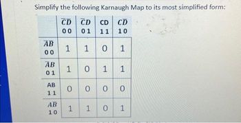 Answered Karnaugh Map Bartleby   Hf4fp4e Thumbnail 