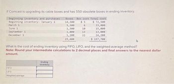 If Comcast is upgrading its cable boxes and has 550 obsolete boxes in ending inventory.
Beginning inventory and purchases
Beginning inventory: January 1
March 1
Boxes Box cost Total cost
14,500 $5 $ 72,500
5,500
6
33,000
1,500
10
13
22
June 1
September 1
December 1
FIFO
LIFO
Weighted average
1,000
1,100
23,600
What is the cost of ending inventory using FIFO, LIFO, and the weighted-average method?
Note: Round your intermediate calculations to 2 decimal places and final answers to the nearest dollar
amount.
Ending
inventory
15,000
13,000
24, 200
$ 157,700