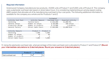 Required information
Greenwood Company manufactures two products-13,000 units of Product Y and 5,000 units of Product Z. The company
uses a plantwide overhead rate based on direct labor-hours. It is considering implementing an activity-based costing
(ABC) system that allocates all of its manufacturing overhead to four cost pools. The following additional information is
available for the company as a whole and for Products Y and Z:
Activity Cost Pool
Machining
Machine setups
Production design
General factory
Activity Measure
Machining
Number of setups
Number of products
Direct labor-hours
Activity Measure
Machine-hours
Number of setups
Number of products
Direct labor-hours
Total overhead cost
Product Y
Product Y Product Z
7,000
5,000
40
60
1
1
7,000
5,000
%
Estimated
Overhead Cost
$ 228,000
Product Z
%
$ 40,000
$ 74,000
$ 288,000
11. Using the plantwide overhead rate, what percentage of the total overhead cost is allocated to Product Y and Product Z? (Round
your intermediate calculations to 2 decimal places. Round your answers to 2 decimal places.)
Expected Activity
12,000 MHS
100 setups
2 products
12,000 DLHS