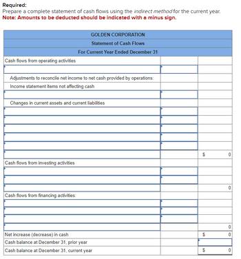 Required:
Prepare a complete statement of cash flows using the indirect method for the current year.
Note: Amounts to be deducted should be indicated with a minus sign.
Cash flows from operating activities
Adjustments to reconcile net income to net cash provided by operations:
Income statement items not affecting cash
GOLDEN CORPORATION
Statement of Cash Flows
For Current Year Ended December 31
Changes in current assets and current liabilities
Cash flows from investing activities
Cash flows from financing activities:
Net increase (decrease) in cash
Cash balance at December 31, prior year
Cash balance at December 31, current year
$
$
CHA
0
0
0
0
0