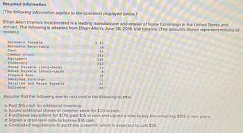 Required information
[The following information applies to the questions displayed below.]
Ethan Allen Interiors Incorporated is a leading manufacturer and retailer of home furnishings in the United States and
abroad. The following is adapted from Ethan Allen's June 30, 2019, trial balance. (The amounts shown represent millions of
dollars.)
Accounts Payable
Accounts Receivable
Cash
Common Stock
Equipment
Inventory
Notes Payable (long-term)
Notes Payable (short-term)
Prepaid Rent
Retained Earnings
Salaries and Wages Payable
Software
$ 93
14
21
363
245
162
23
9
19
1
21
49
Assume that the following events occurred in the following quarter.
a. Paid $10 cash for additional inventory.
b. Issued additional shares of common stock for $20 in cash.
c. Purchased equipment for $170; paid $15 in cash and signed a note to pay the remaining $155 in two years.
d. Signed a short-term note to borrow $10 cash.
e. Conducted negotiations to purchase a sawmill, which is expected to cost $36.