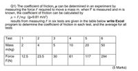 Q1} The coefficient of friction, u can be determined in an experiment by
measuring the force F required to move a mass m. when F is measured and m is
known, the coefficient of friction can be calculated by
H = F/mg (g=9.81 m/s²)
results from measuring F in six tests are given in the table below write Excel
program to determine the coefficient of friction in each test, and the average for all
tests
Test
1
2
6.
Mass
2
10
20
50
m(kg)
Force
12.5
23.5
61
117
294
F(N)
(5 Marks)
30
