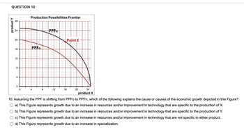 QUESTION 10
product Y
28
24
20
16
12
8
4
0
0
Production Possibilities Frontier
PPFO
4
8
PPFn
12
16
Point E
20
24
product X
10. Assuming the PPF is shifting from PPFO to PPFn, which of the following explains the cause or causes of the economic growth depicted in this Figure?
a) This Figure represents growth due to an increase in resources and/or improvement in technology that are specific to the production of X.
b) This Figure represents growth due to an increase in resources and/or improvement in technology that are specific to the production of Y.
This Figure represents growth due to an increase in resources and/or improvement in technology that are not specific to either product.
d) This Figure represents growth due to an increase in specialization.