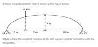 Answered: A Three Hinged Parabolic Arch Is Shown… | Bartleby