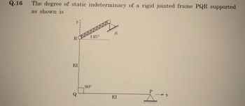 Q.16
The degree of static indeterminacy of a rigid jointed frame PQR supported
as shown is
R
EI
145°
90°
S
EI
P
X