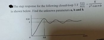 Y(S)
The step response for the following closed-loop T.F R(S)
is shown below. Find the unknown parameters a, b and k
5.16
5
({(sec)
K
s²+as+b